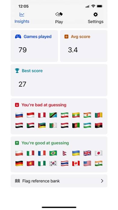 Flags Quiz! Spiel-Screenshot