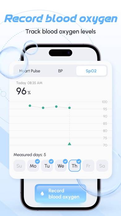 PulseTrackr：Heart Rate Captura de pantalla de la aplicación #3