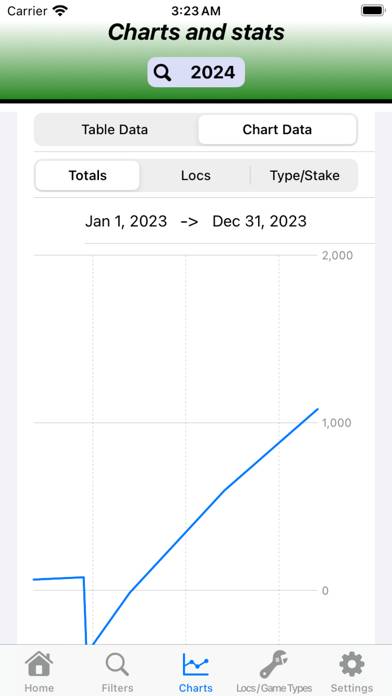 Poker Money Tracker App screenshot #3