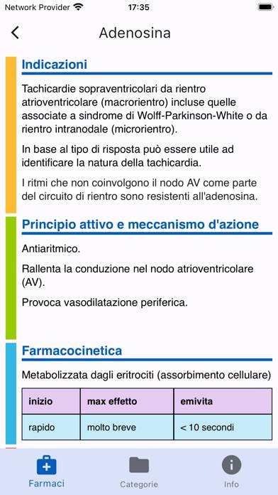 Farmaci Cuore Pediatrico Schermata dell'app