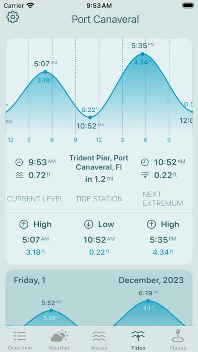 Marine Weather and Tides App screenshot #4