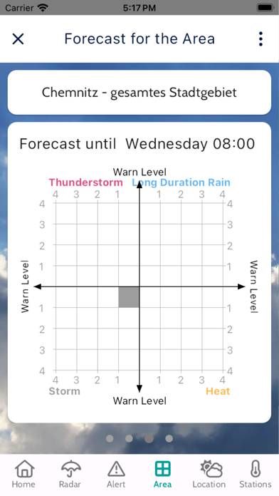 MeteoFocus App-Screenshot