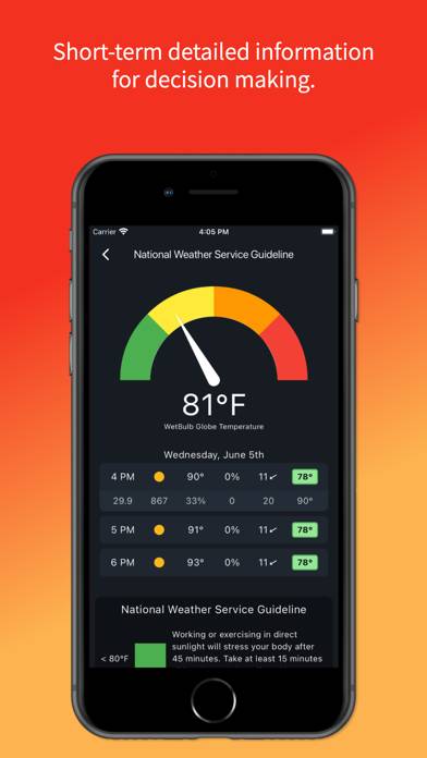 HeatAlert: Heat Stress Index App screenshot