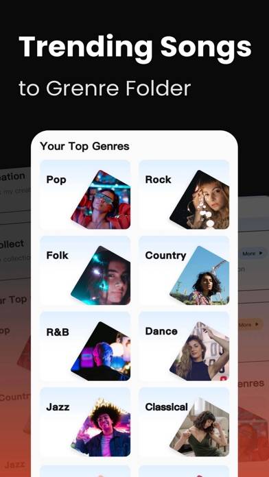 Offline Player- Sounda Music App screenshot #3