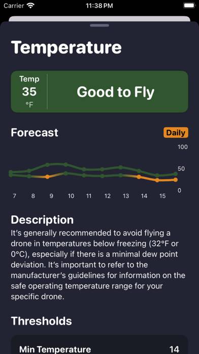 Pocket Pilot Forecast App screenshot #2