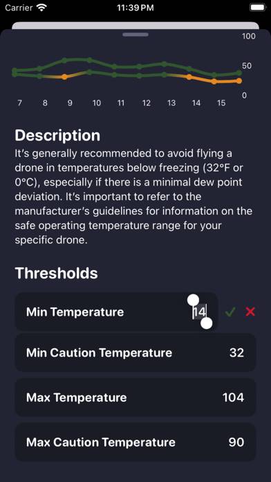 Pocket Pilot Forecast App screenshot #3