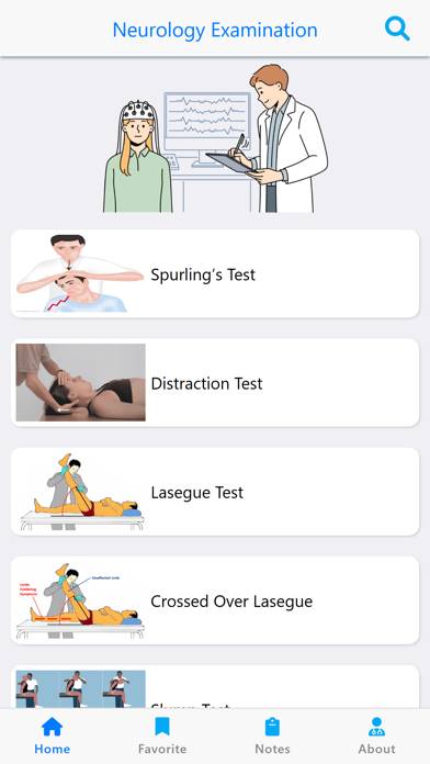 Neurology Examiantion