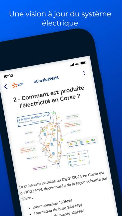 ECorsicaWatt Capture d'écran de l'application