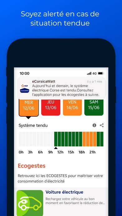 ECorsicaWatt Capture d'écran de l'application