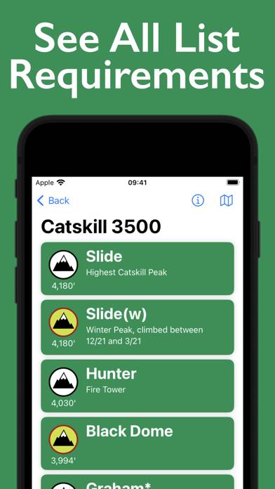 Peakist App screenshot