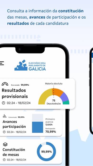 Eleccións Galicia 2024 App screenshot #2