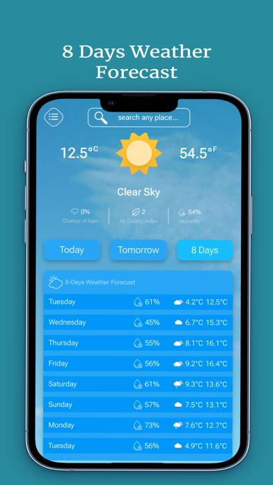 Termometro ambiente e umidita Schermata dell'app