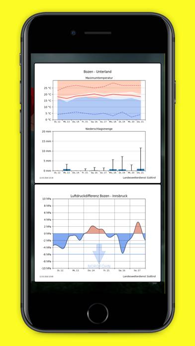 Wetterwarnungen Südtirol screenshot #4