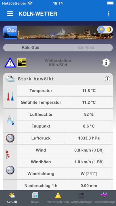 Köln-Wetter Bildschirmfoto