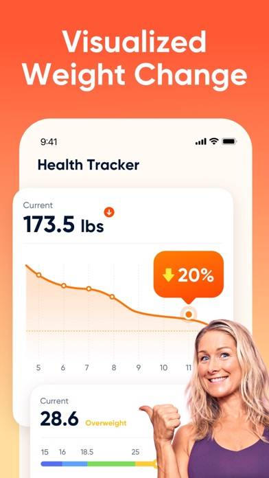 Eato: AI Calorie Counter App screenshot #6