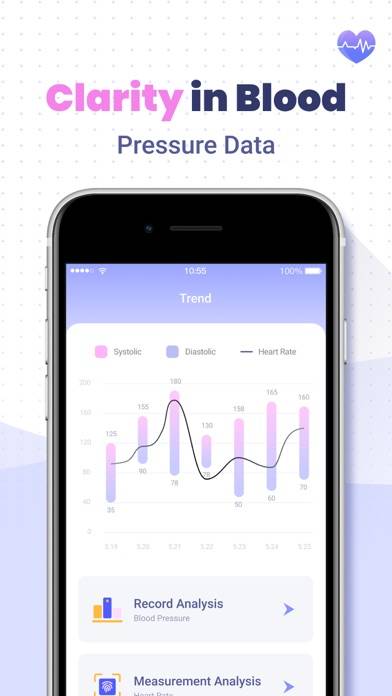 Heartwell: Track Health Schermata dell'app #3