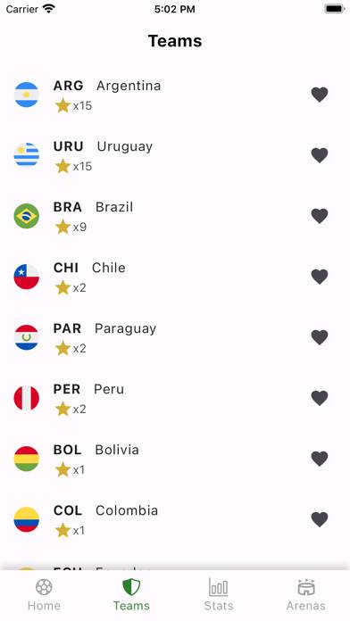 America Soccer Cup App screenshot #3