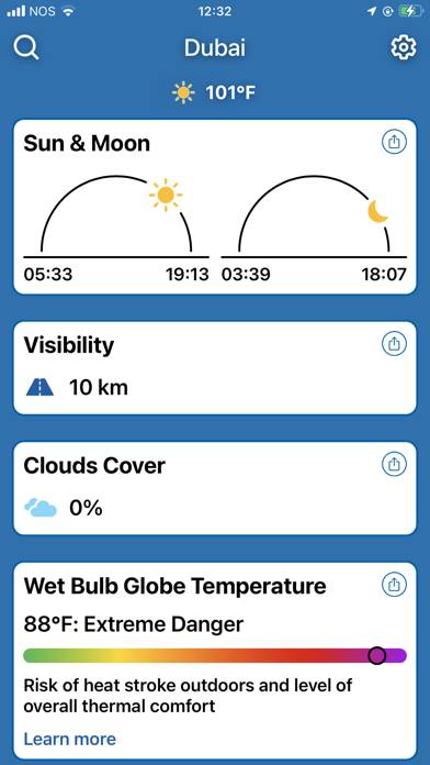 Weather Forecast by ClimaCam App screenshot #2