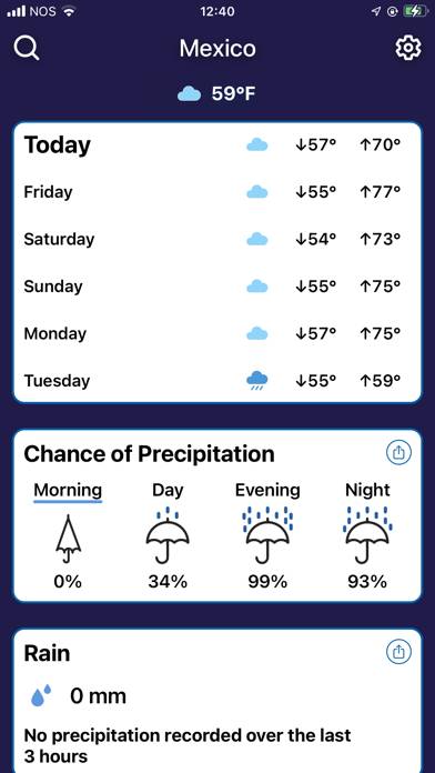 Weather Forecast by ClimaCam App screenshot #3