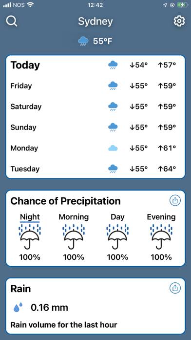 Weather Forecast by ClimaCam App screenshot #5