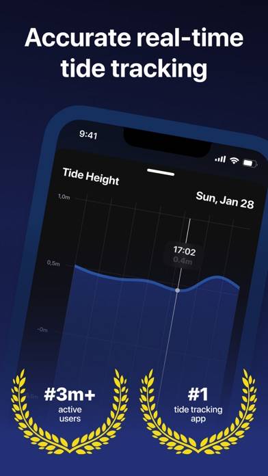 TideTrack:tide charts&forecast App screenshot #2