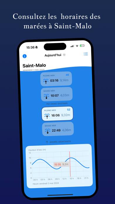 Marées BZH : Saint-Malo App screenshot #1