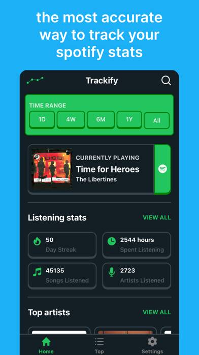 Trackify Spotify-Statistiken App-Screenshot