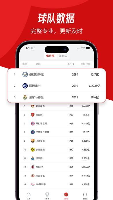 红单大师-足球比分直播数据分析预测平台 App screenshot