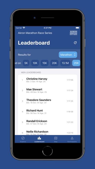 Akron Marathon Race Series App screenshot