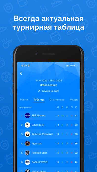 Urban League App screenshot #5