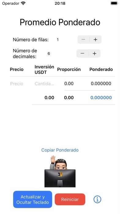 Ponderado