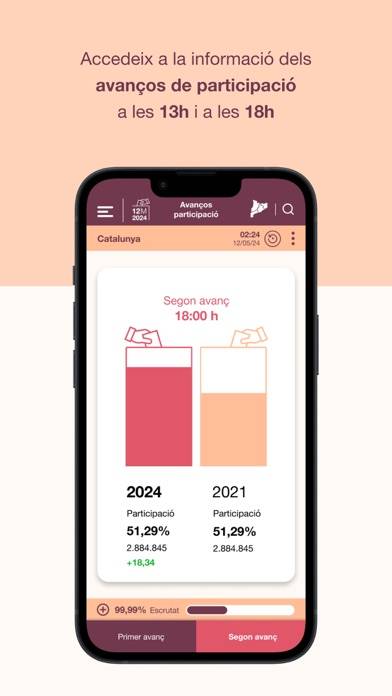 Eleccions Catalunya 2024 Captura de pantalla de la aplicación #3