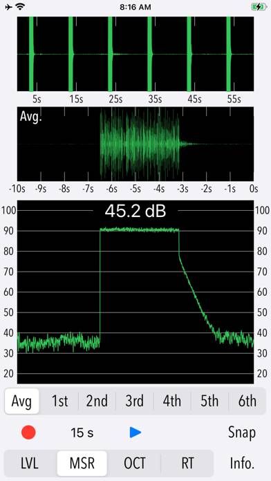 Reverb Time Analyzer immagine dello schermo