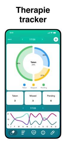 Pill Reminder: Meds App-Screenshot