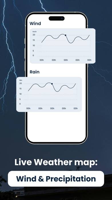 Weather Radar: Rain Forecast App screenshot #4