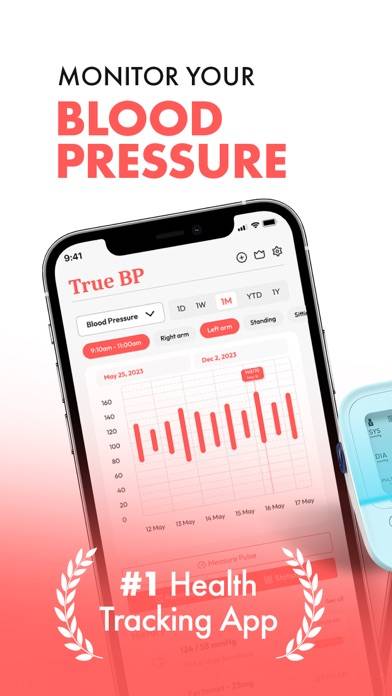 Blood Pressure Log True BP