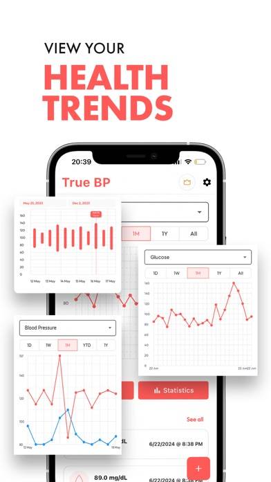 Blood Pressure Log True BP Schermata dell'app