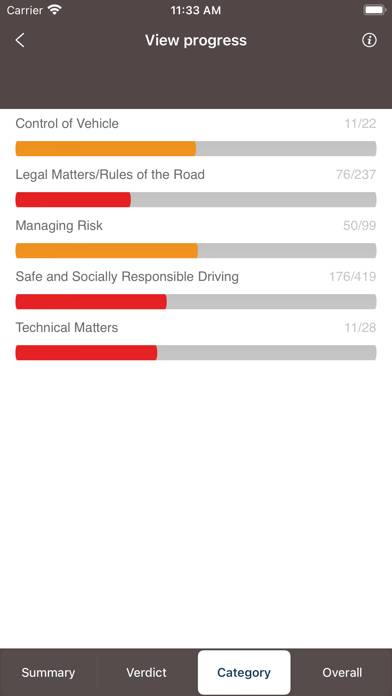 Official Car/Bike DTT 2024 Captura de pantalla de la aplicación #4