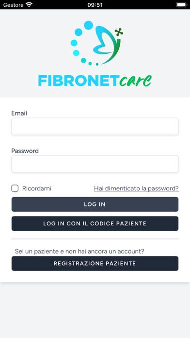 Fibronet Care