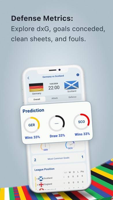 Euro Assist 2024 App-Screenshot #5