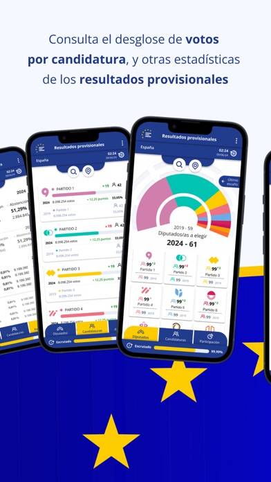 9J Elecciones Europeas 2024 App screenshot #3