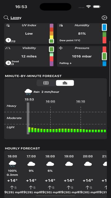 Rain Alert: Alarma de lluvia Captura de pantalla de la aplicación