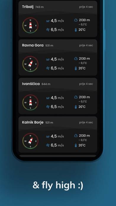 Aira PG Schermata dell'app