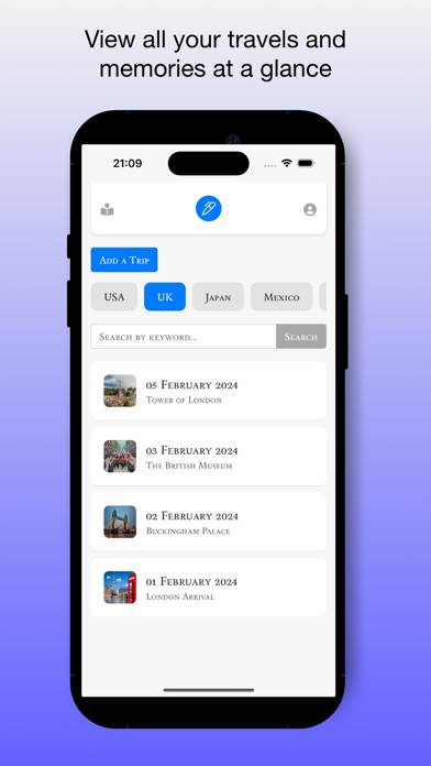 Personal Daily Travel Journal