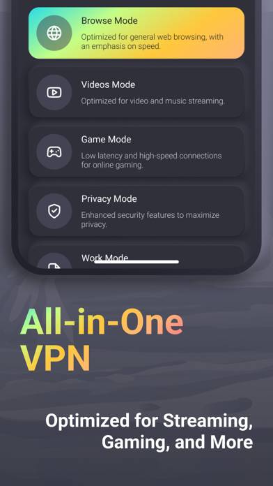 VPN - Bear VPN Proxy screenshot