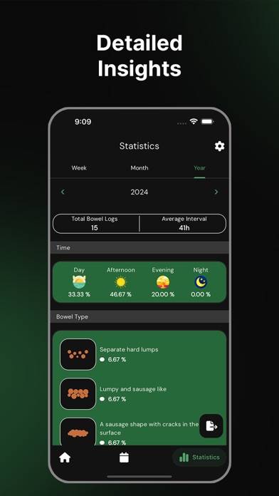 Bowel Movement Tracker PoopLog Captura de pantalla de la aplicación #4