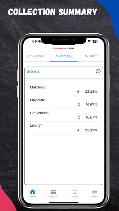 MiniWheelsPro Captura de pantalla de la aplicación