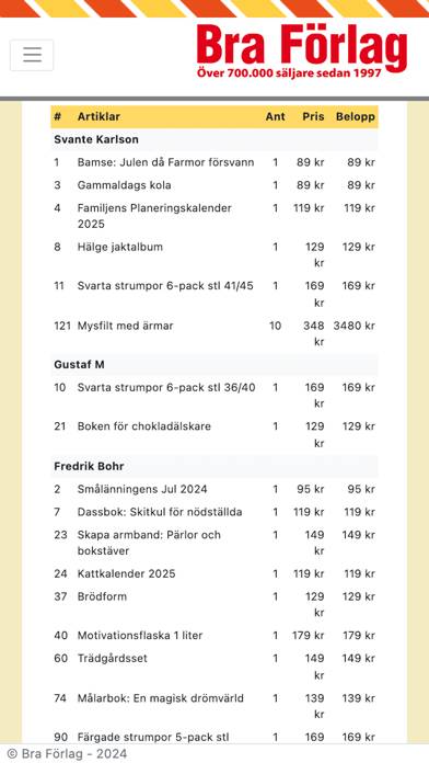 Bra Förlag Jultidningar App skärmdump