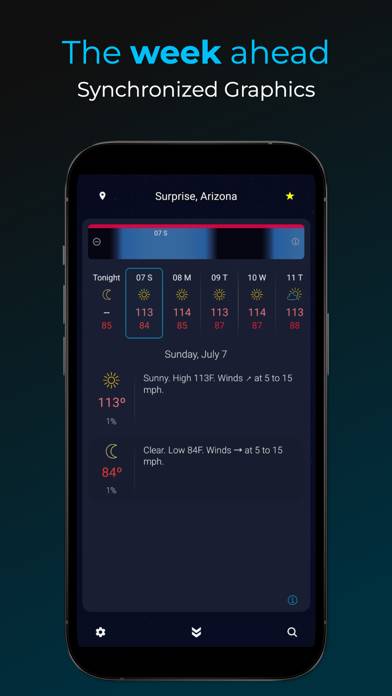 Digital Sky: Weather, Radar App skärmdump