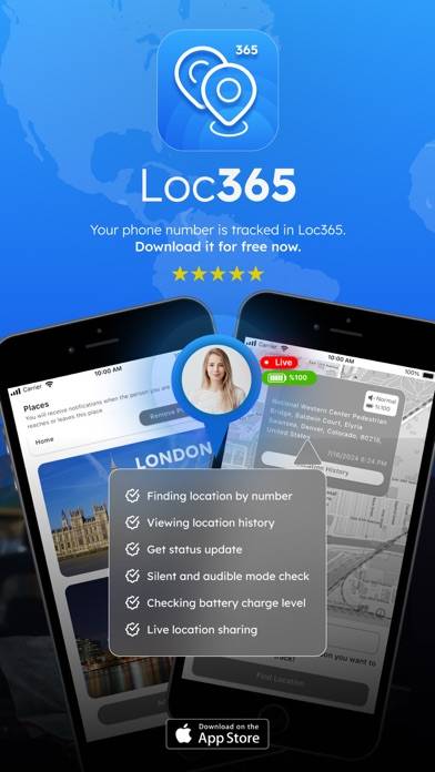 Loc365: Tracker GPS Telefonico